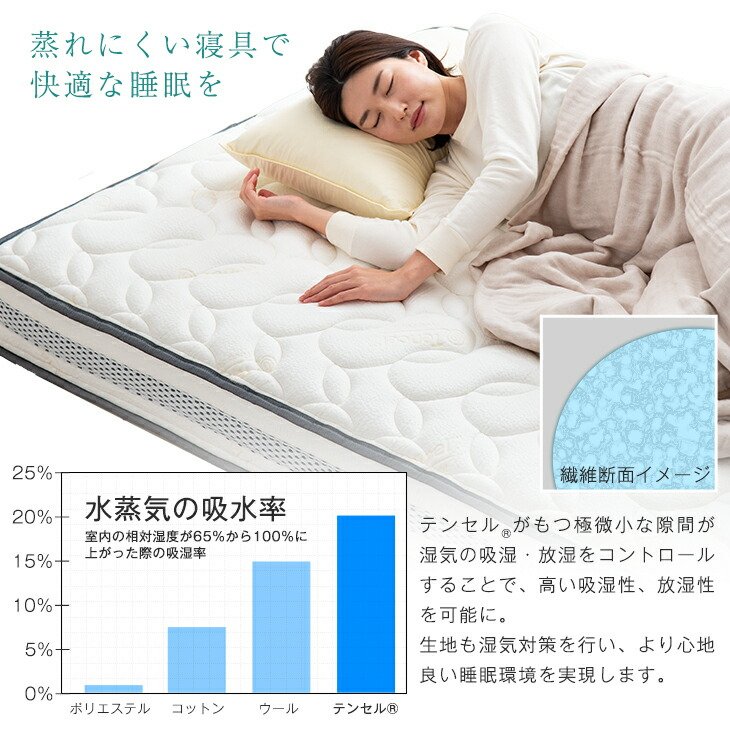 楽天市場】【本日クーポン3％引】 超高密度＆4Dメッシュ ポケット