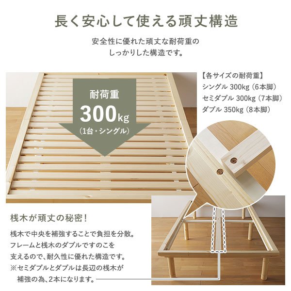 楽天市場】畳 ベッド シングル ナチュラル 緑 双目織 畳マット付き 3