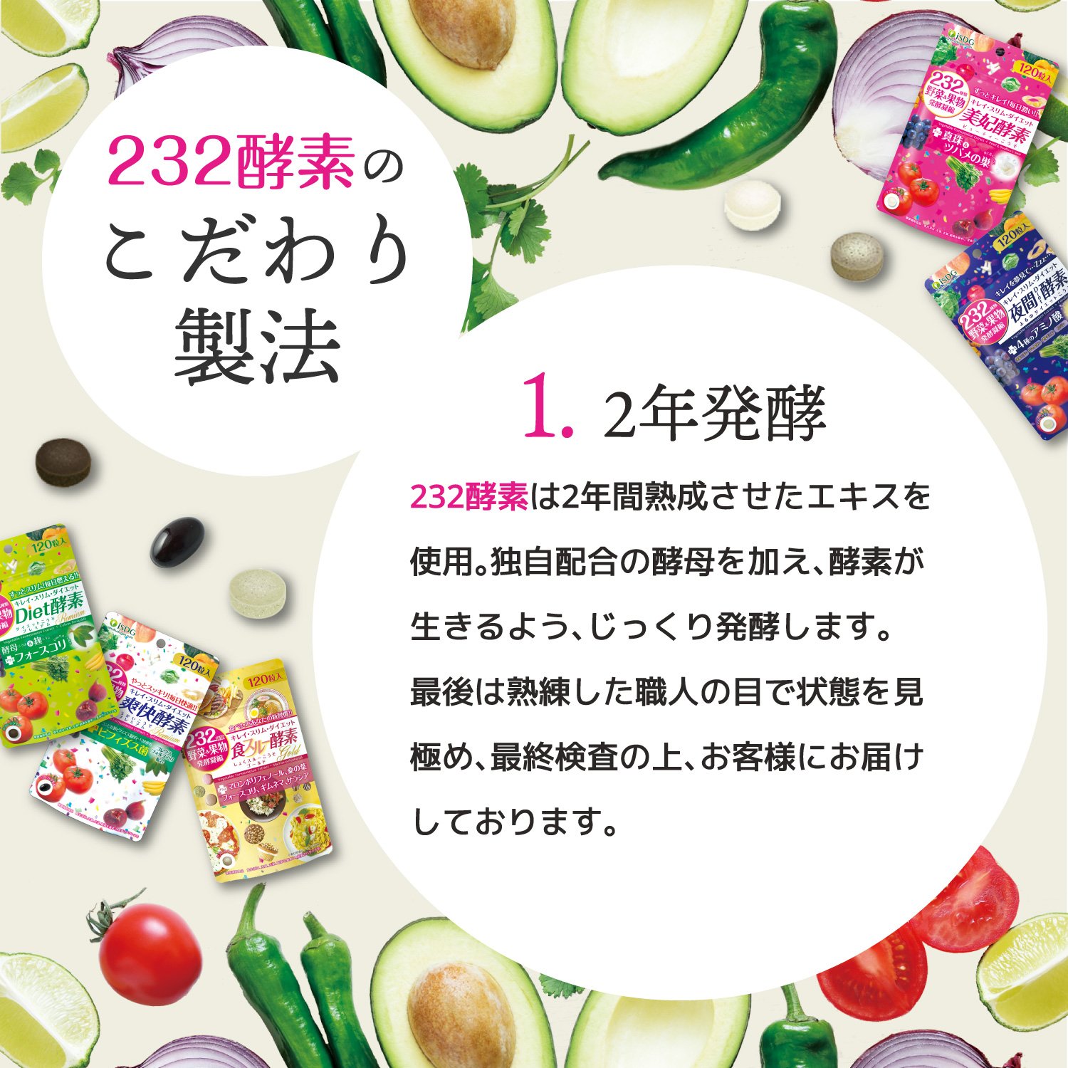 Diet酵素プレミアム（30日分） | ISDG 医食同源ドットコム [公式通販]