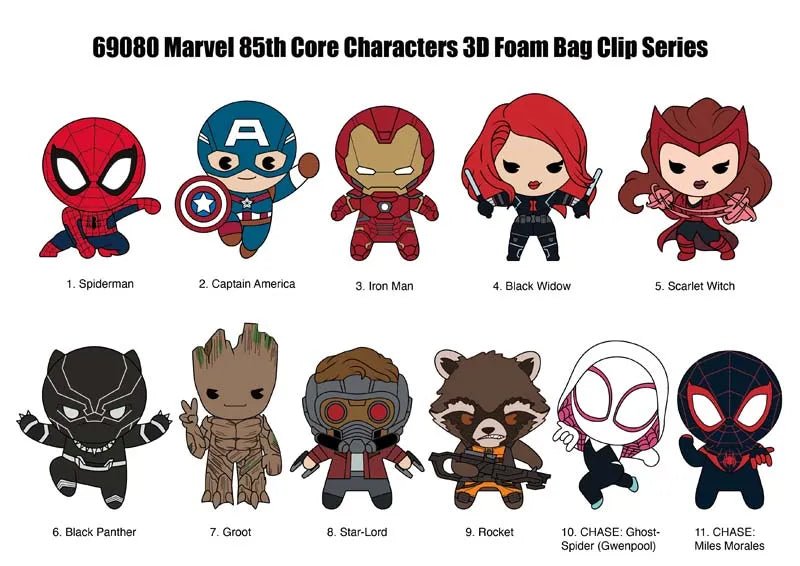 Marvel 85 Anniversary Series 1 3D Foam Bag Clip – Grotto Treasures