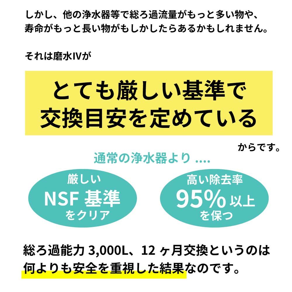 磨水Ⅳ（まみず4）ゴールド J207P-G｜PFASが除去できる浄水器｜水生活