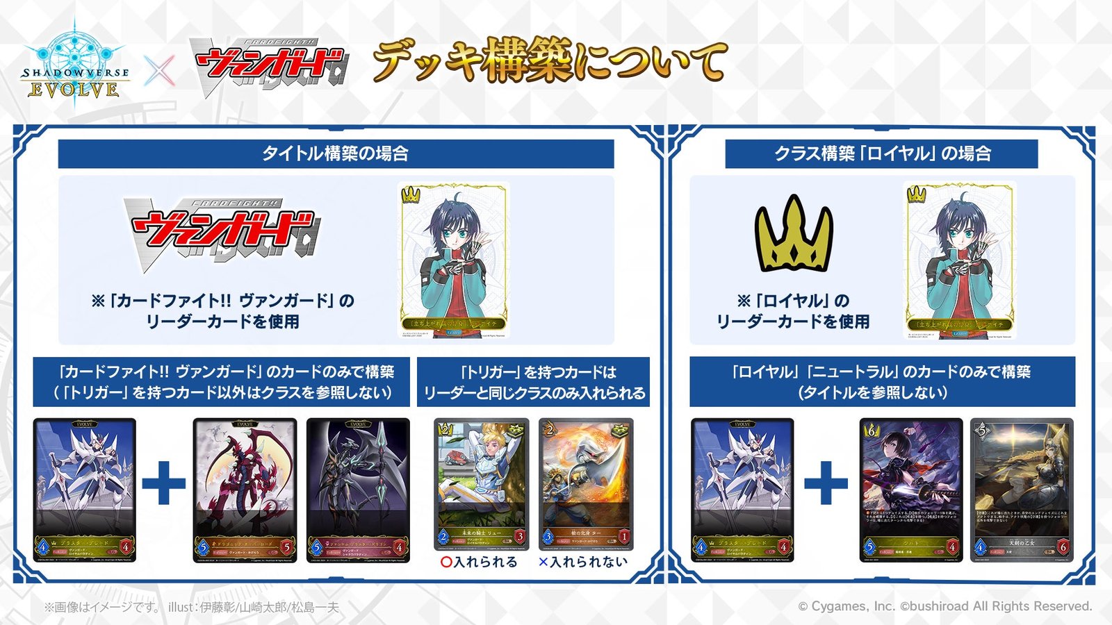 Shadowverse EVOLVE』より『カードファイト!! ヴァンガード』との