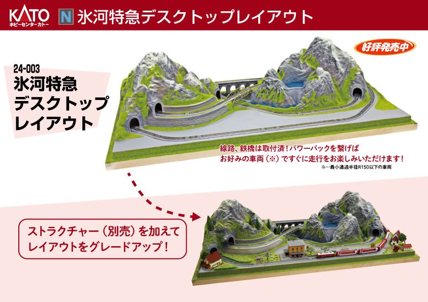 氷河特急デスクトップレイアウト